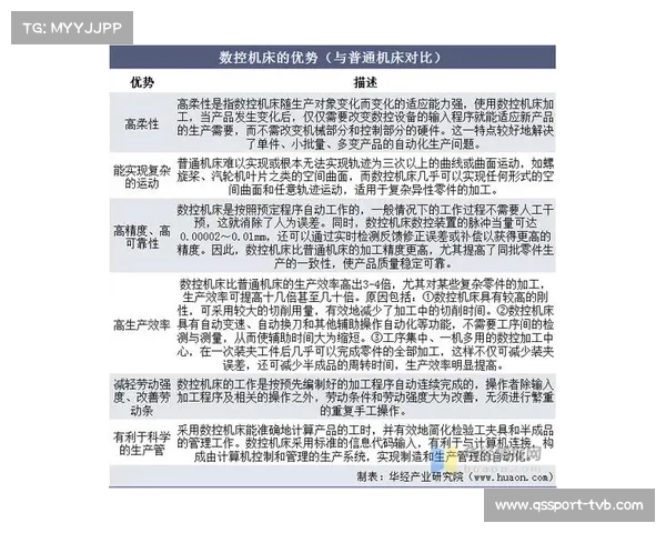 自研传输协议在本季度获得突破 支撑起体育多端信号协作链的国产化替代